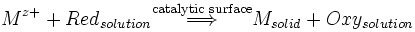 Electroless deposition